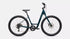 Specialized Roll 2.0 Low Entry - 2026
