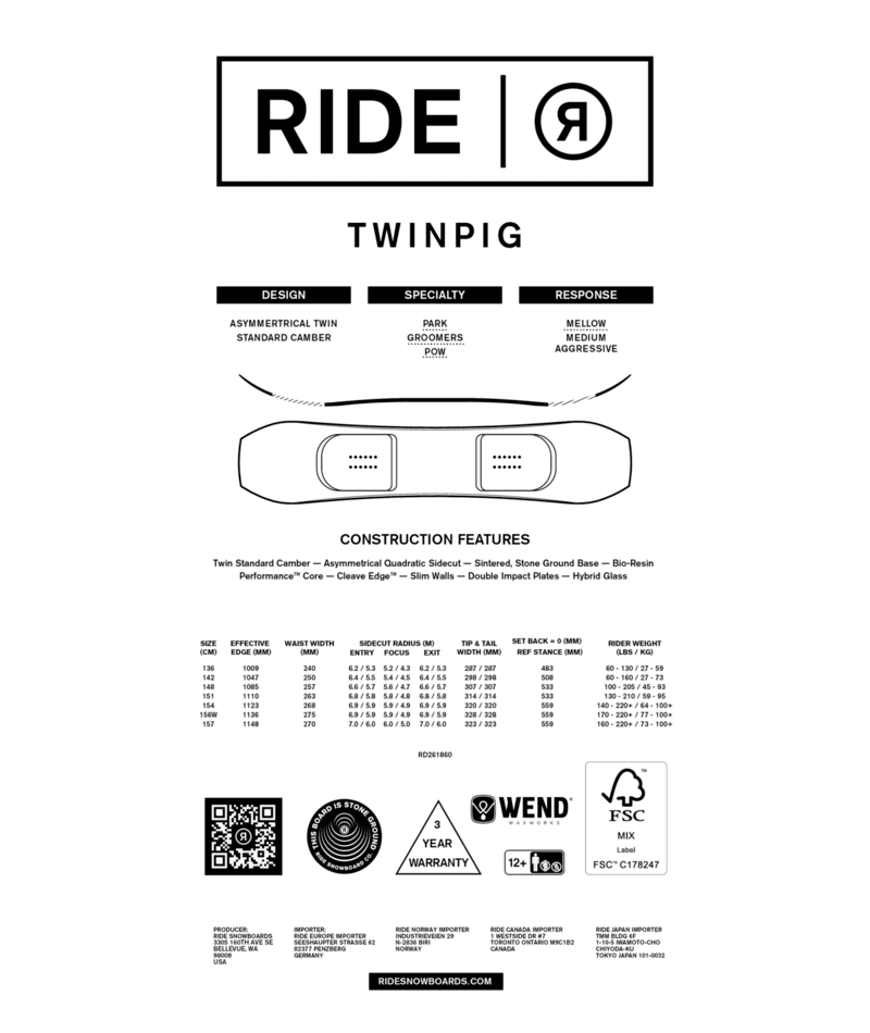 Ride Twinpig Snowboard 2027