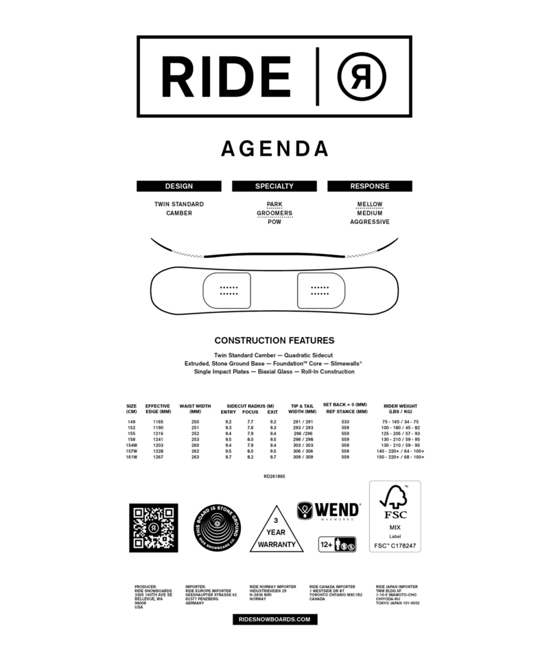 Ride Agenda Snowboard 2027