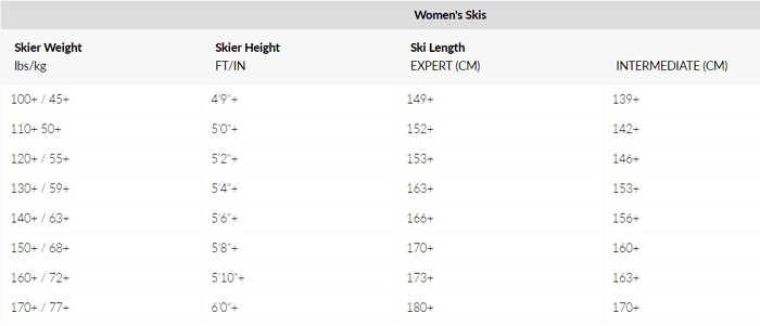 colorado-ski-shop-k2-women-s-empress-skis-2019